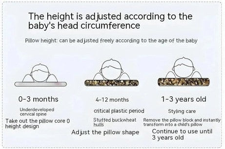 Head Guard Newborn Pillow